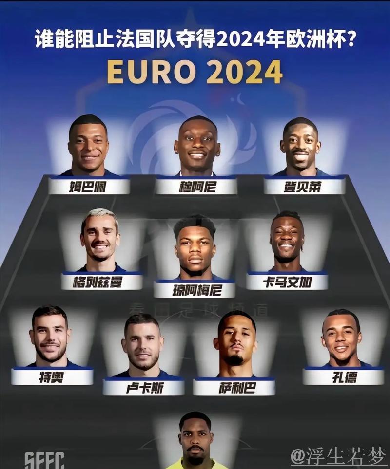 皇马深陷困局！4亿欧豪华组合难共存，熊皇或将离队